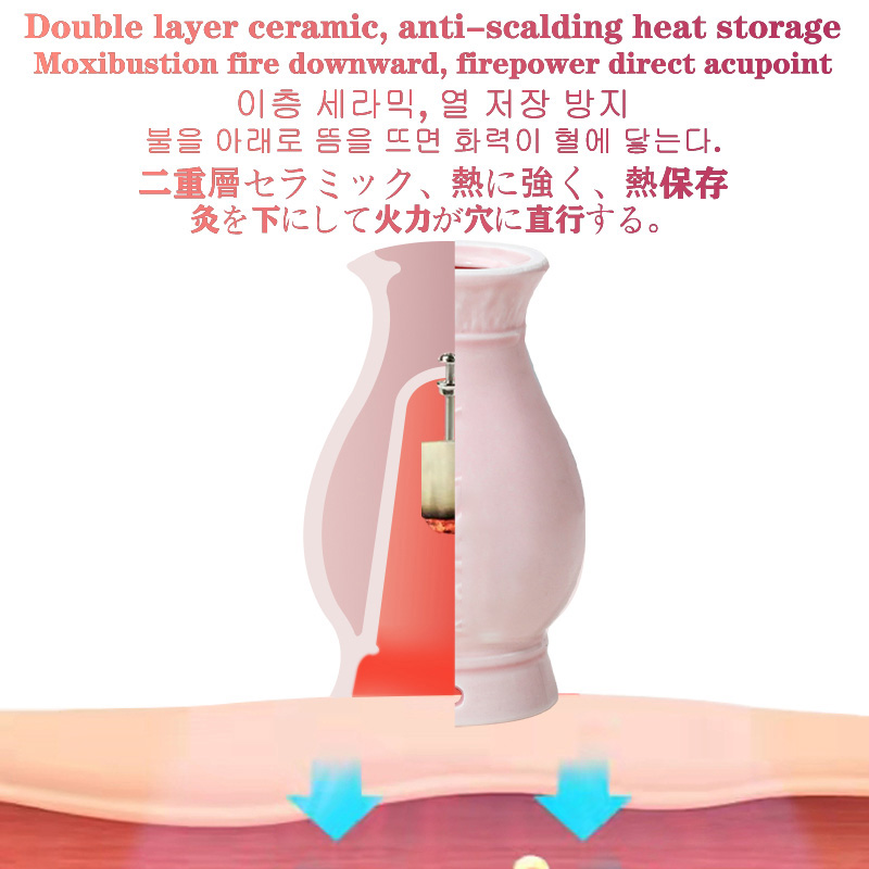 Ceramic Wormwood Stick Burner  - Skincare Scora 评论和价格