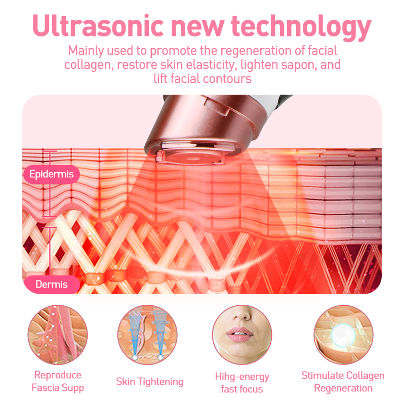 New Mini HIFU Ultrasonic Machi - Skincare Scora 评论和价格