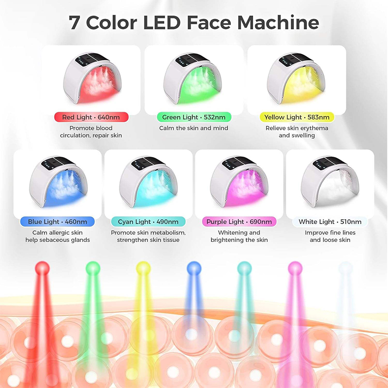 7 Colors LED Photon Beauty Mac - Skincare Scora 评论和价格